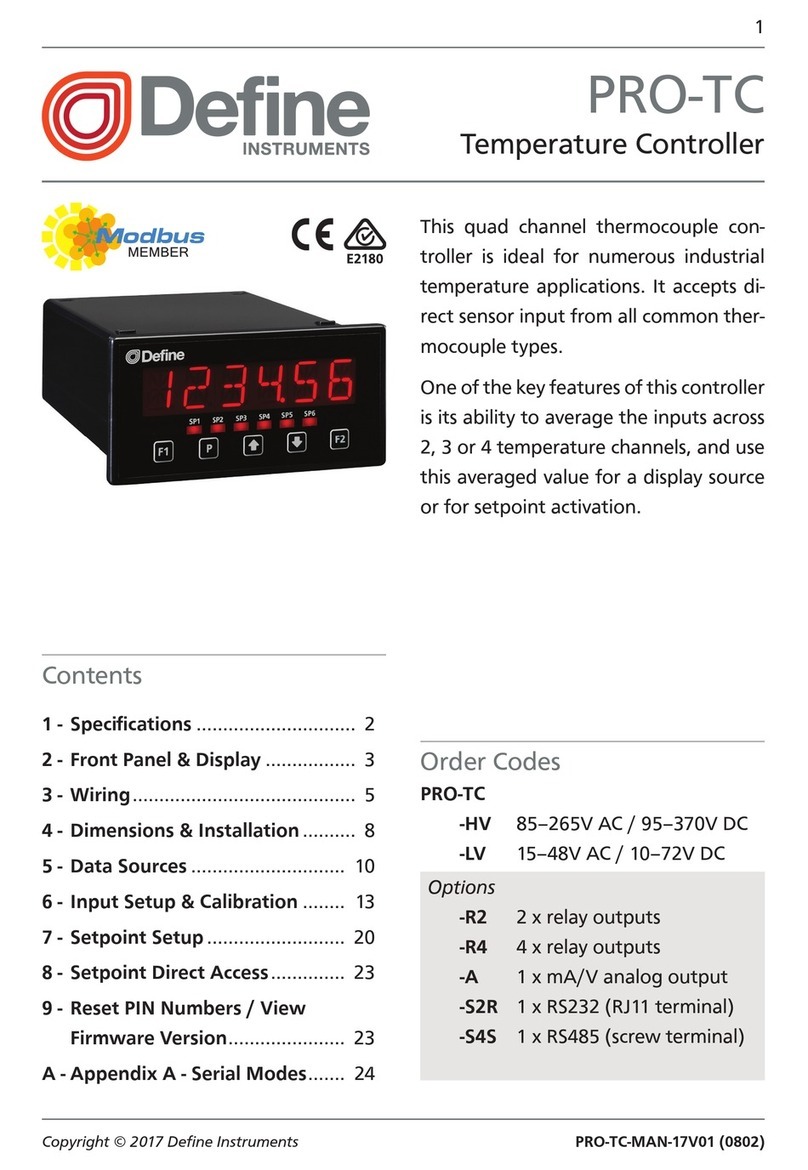 Define Instruments PRO-TC-LV User manual