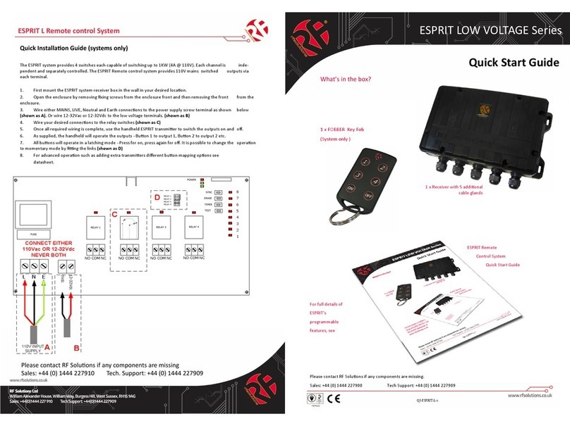 RF SOLUTIONS ESPRIT LOW VOLTAGE Series User manual