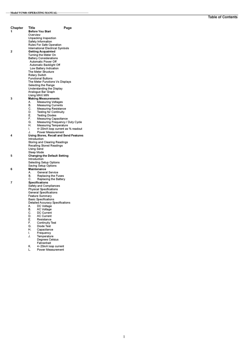 Conrad VC940 User manual