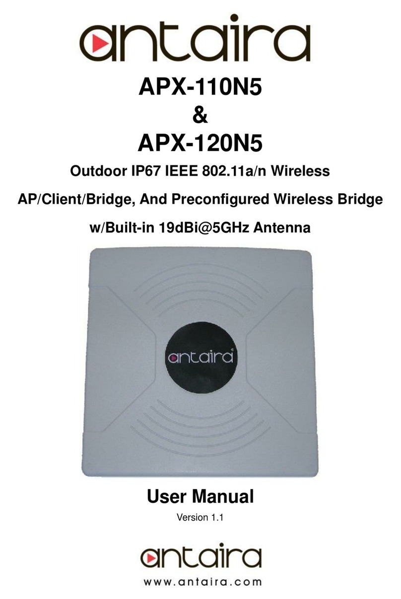 ANTAIRA APX-110N5 user manual