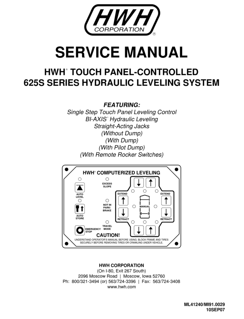 HWH 625S Series Service manual