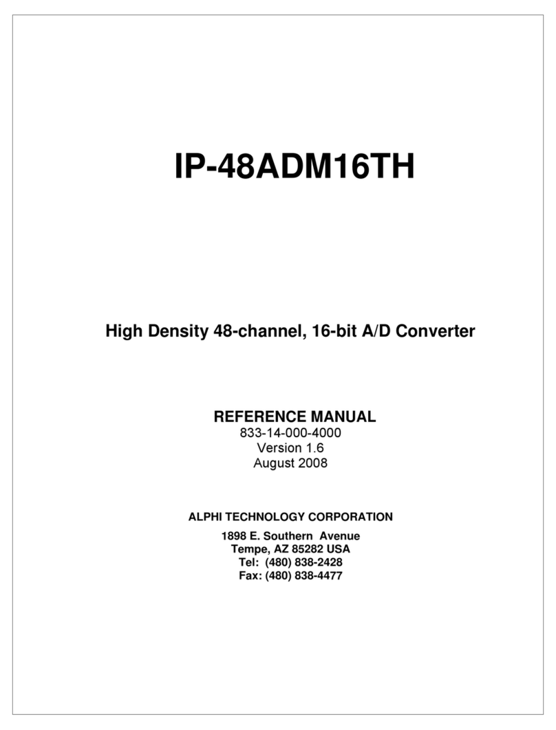 Alphi IP-48ADM16TH User manual