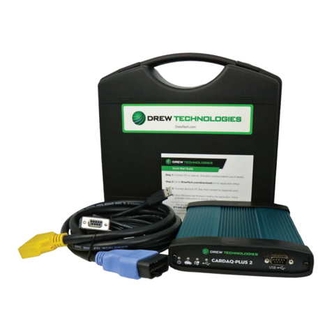 Drew Technologies CarDAQ-Plus 2 User manual