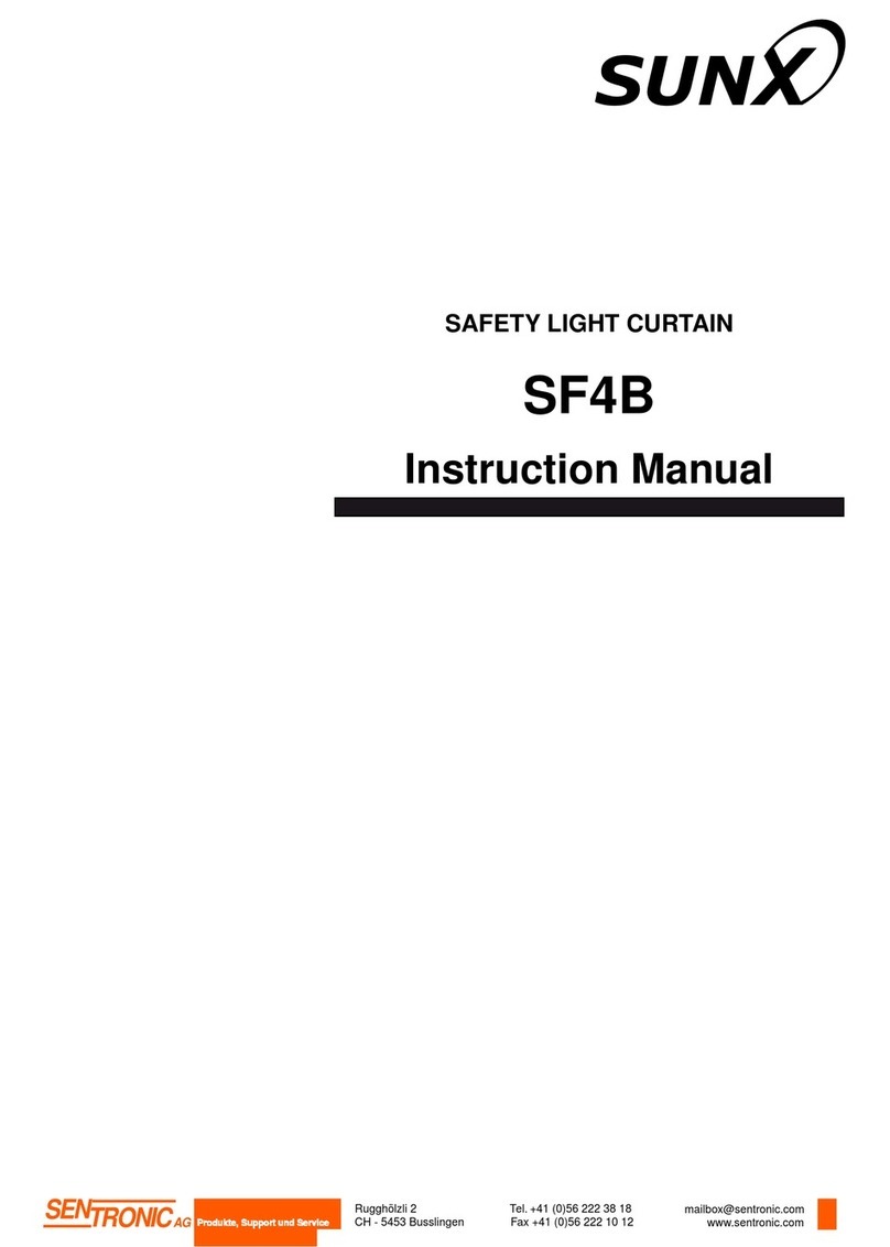 Sunx SF4B instruction manual