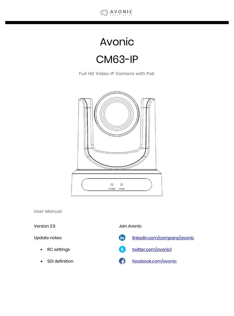Avonic CM63-IP User manual