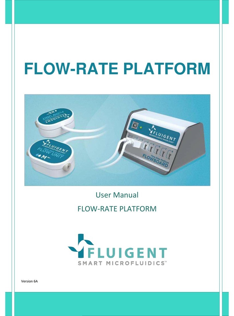 Fluigent FLOW-RATE PLATFORM User manual