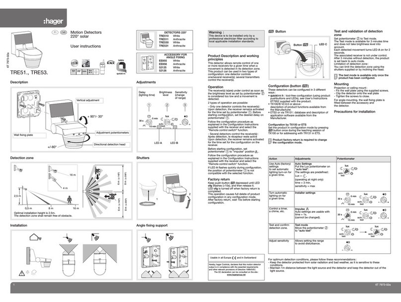 hager TRE53 Series User instructions