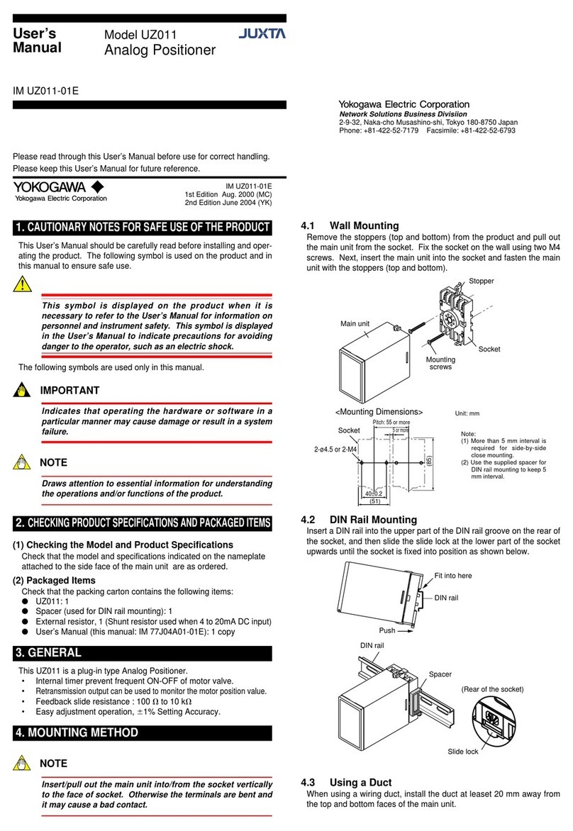 YOKOGAWA Juxta UZ011 user manual
