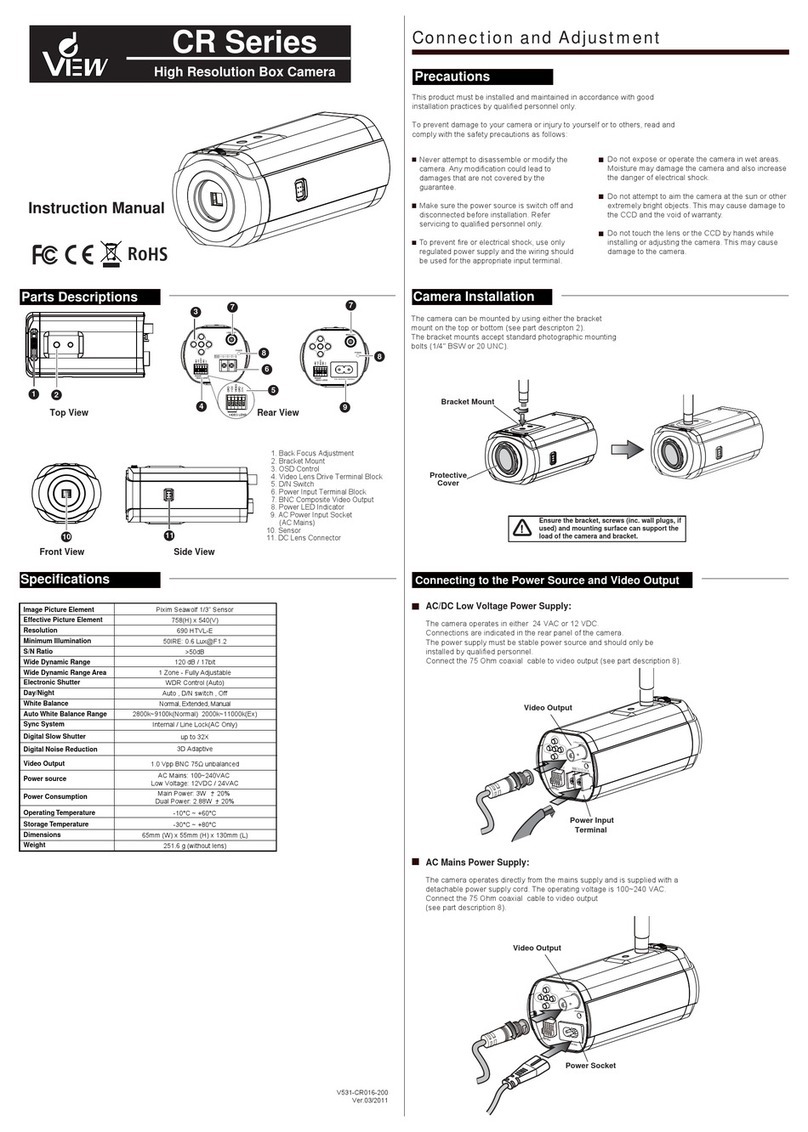 DeView CR Series User manual DeView CR Series User manual