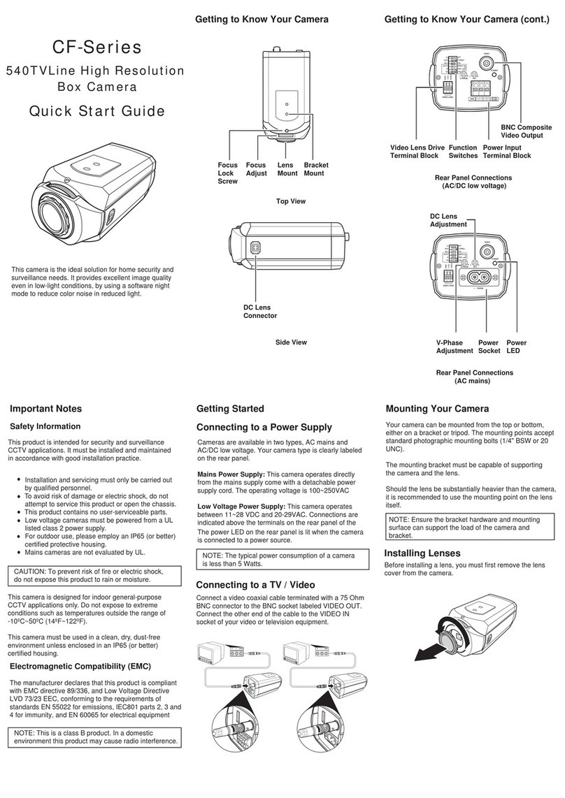 deView electronics CF Series quick start guide