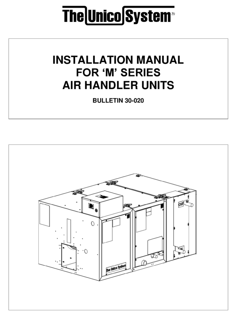 Unico M Series User manual