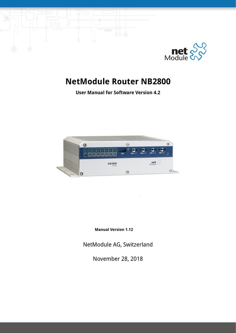 NetModule NB2800 User manual NetModule NB2800 User manual