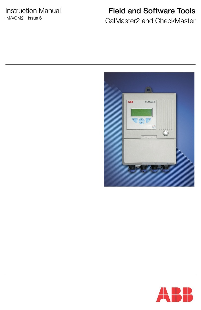 ABB CalMaster2 User manual