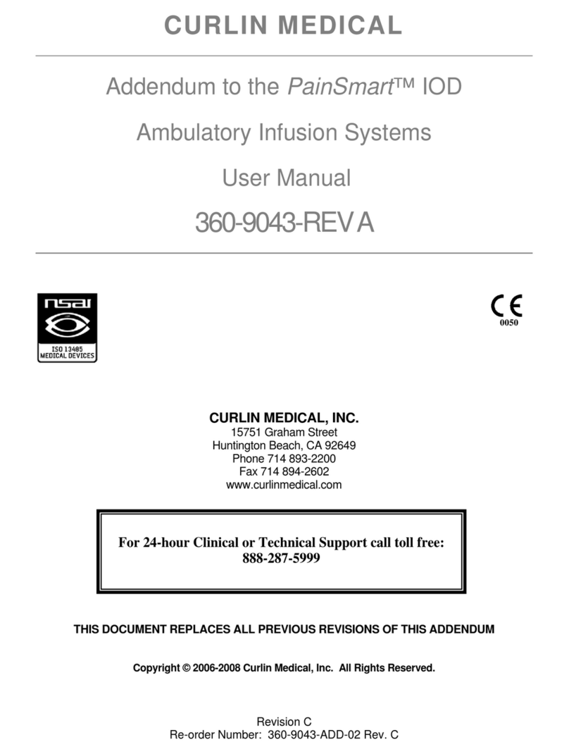 Curlin Medical PainSmart IOD Addendum to user's manual