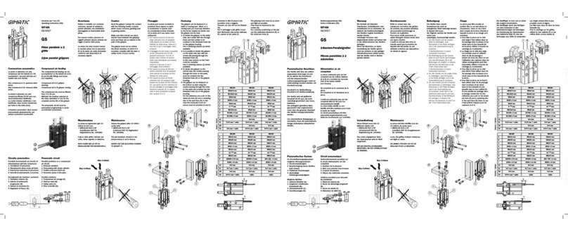 Gimatic GS Series operating instructions