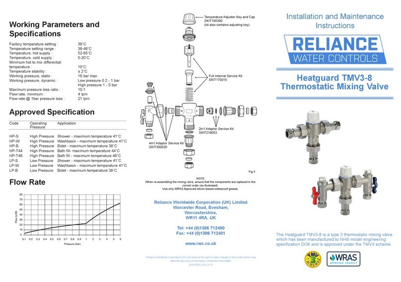 RWC Heatguard TMV3-8 User manual