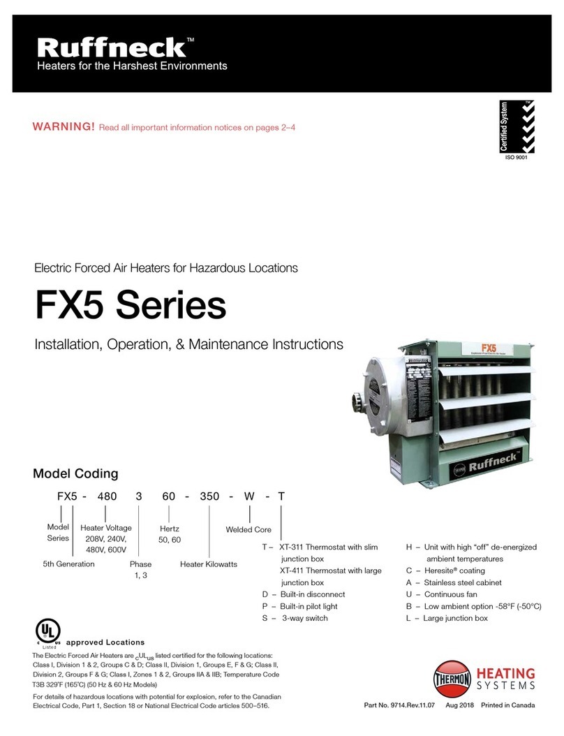 Ruffneck FX5 Series Guide