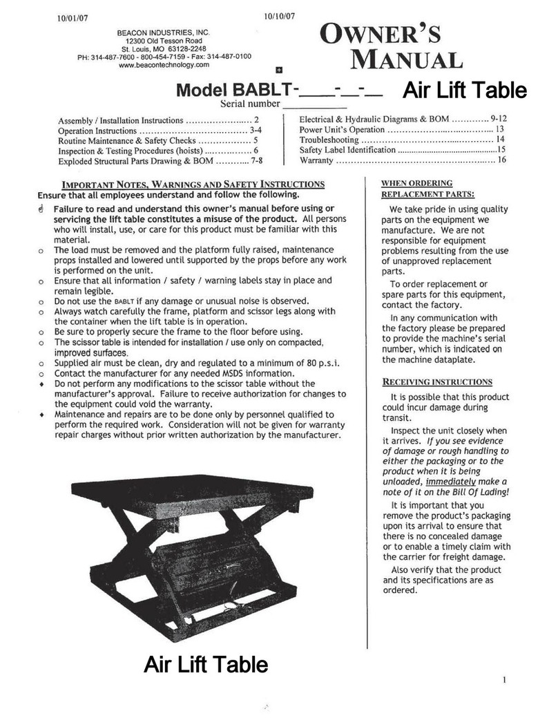 Beacon BABLT Series owner's manual