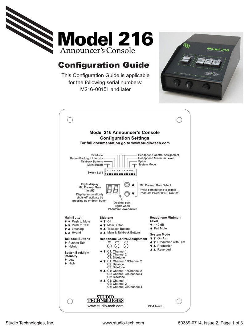 Studio Technologies M216 User manual
