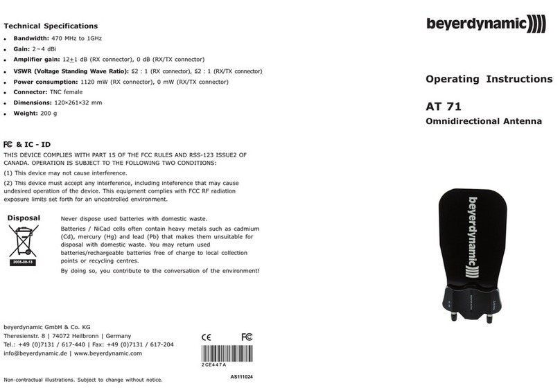 Beyerdynamic AT 71 User manual