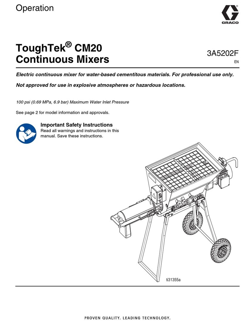 Graco ToughTek CM20 User manual