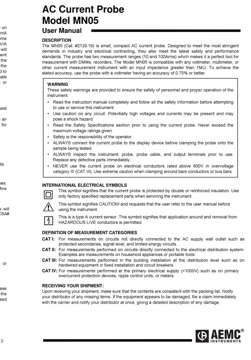 AEMC MN05 User manual