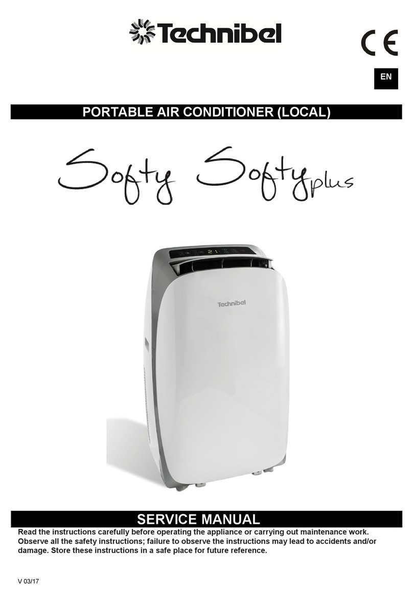 Technibel Softy Softy Plus User manual
