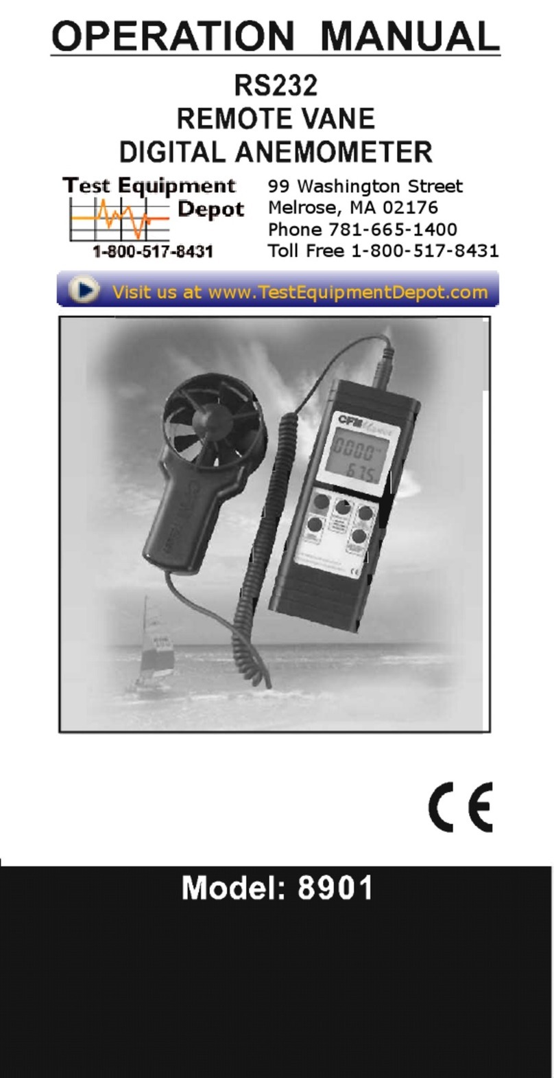 Test Equipment Depot 8901 Operation manual