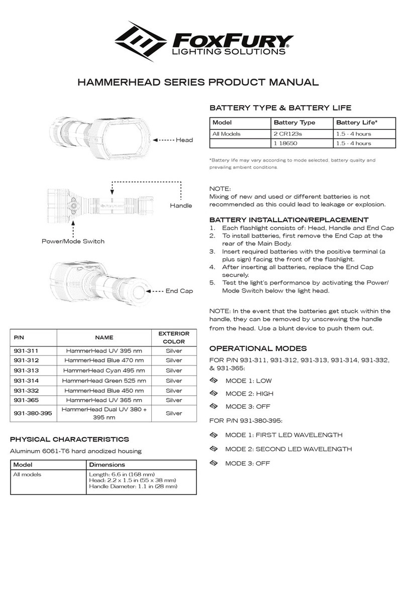Foxfury Lighting Solutions HAMMERHEAD SERIES product manual