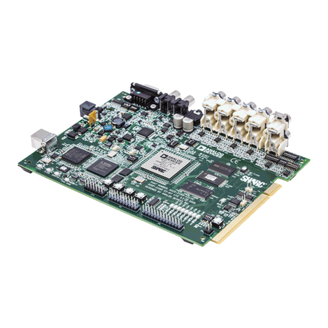 Analog Devices SHARC ADSP-21367 manual