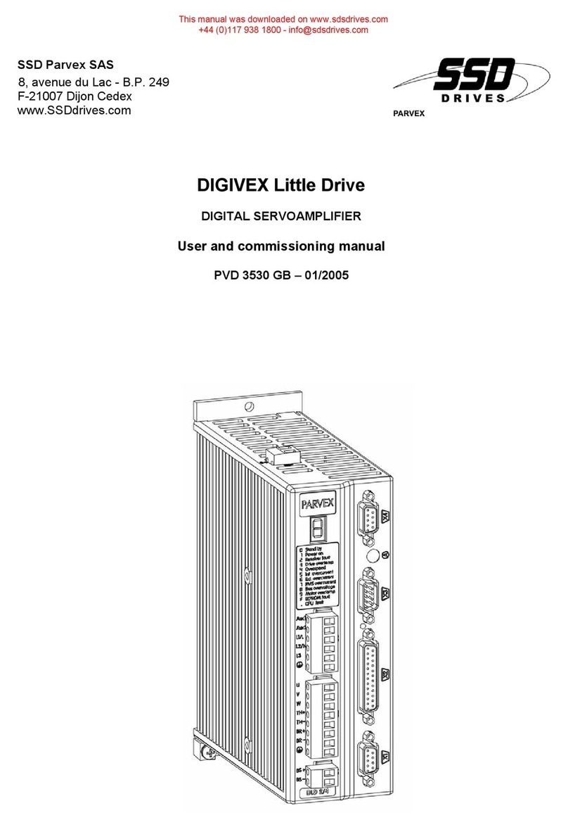 SSD Parvex DIGIVEX Little Drive Servoamplifier Guide