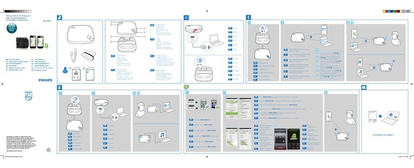 Philips AECS7000E Short user manual
