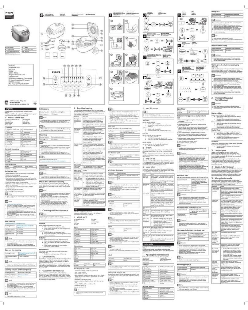 Philips HD3038 User manual
