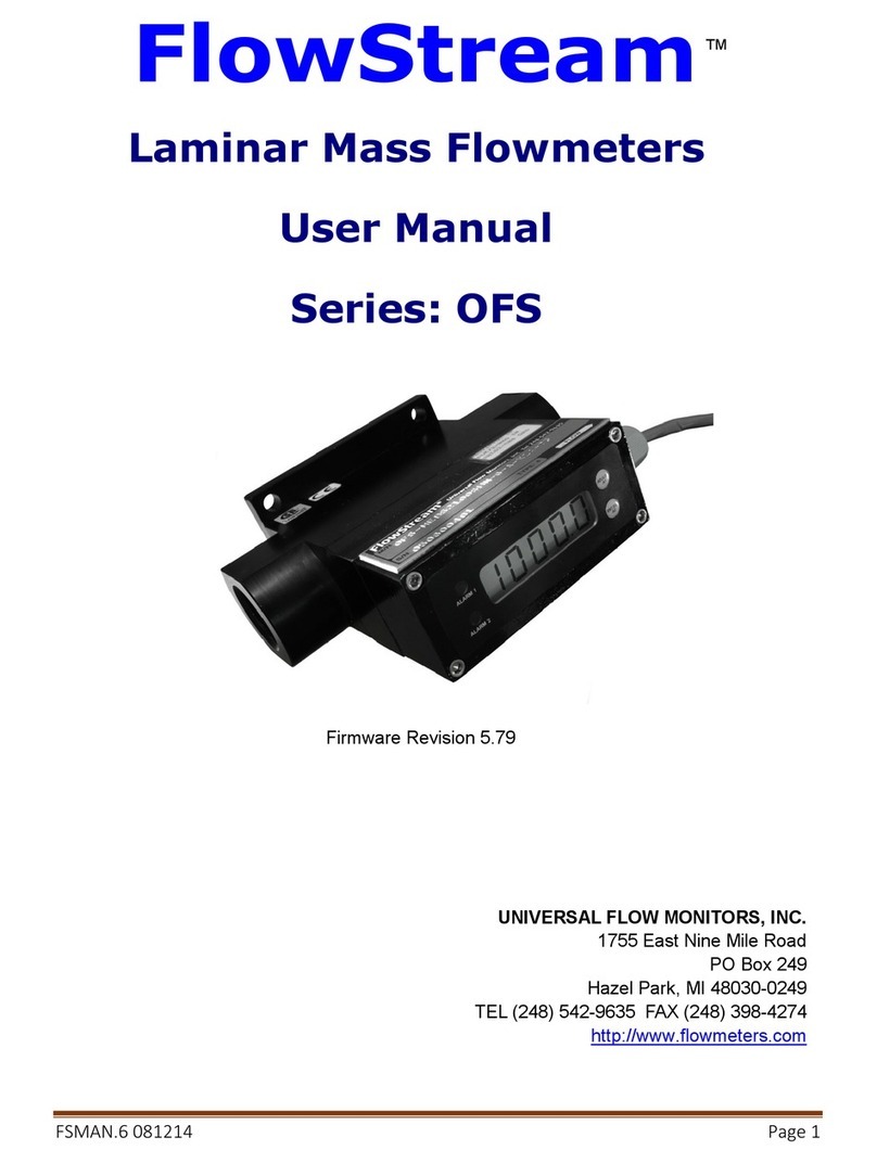 Universal Flow Monitors FlowStream OFS User manual