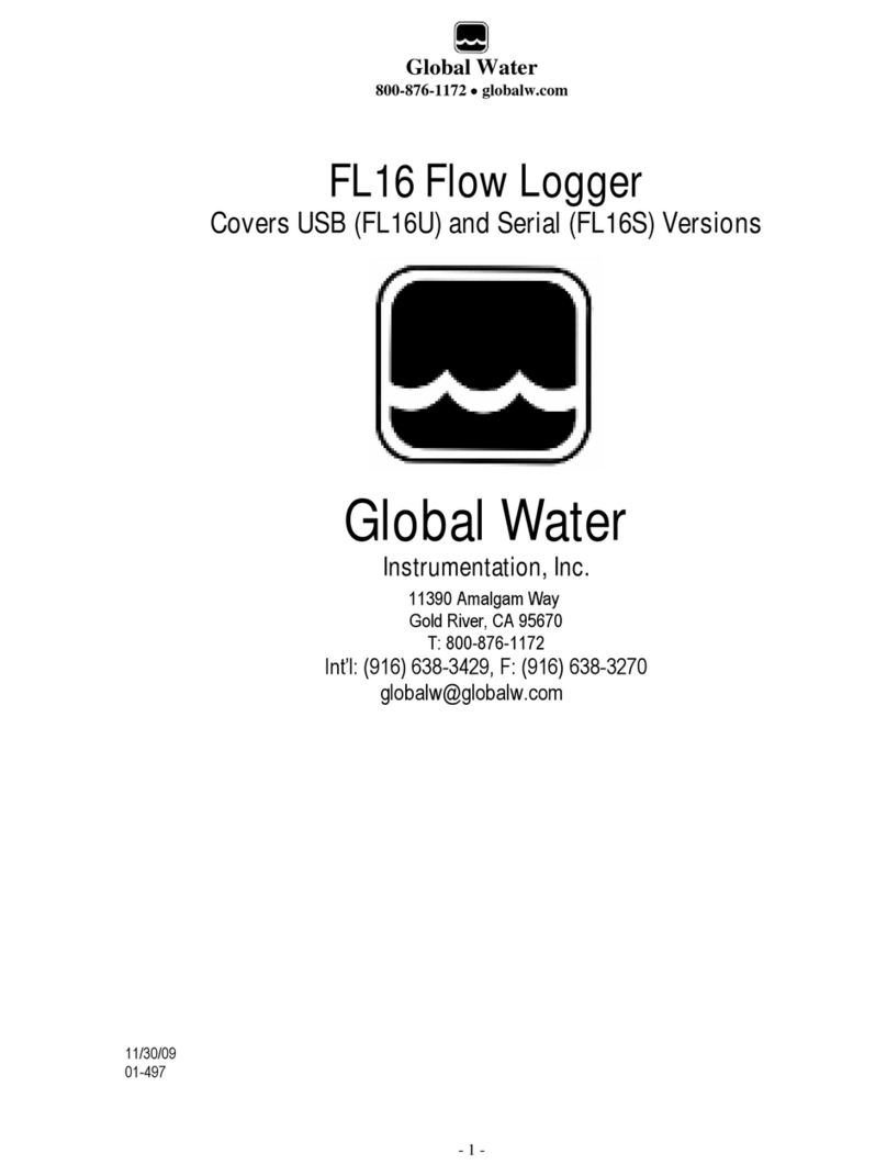 globalwater FL16 User manual
