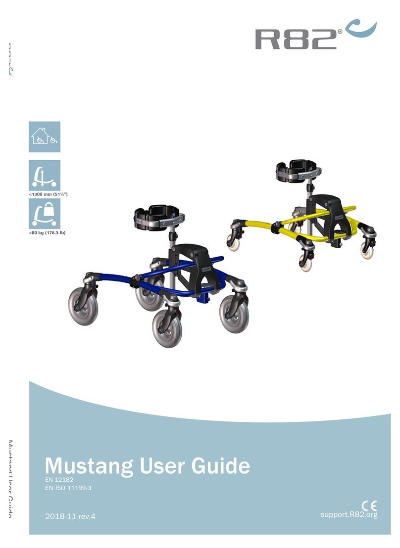 R82 Mustang user guide