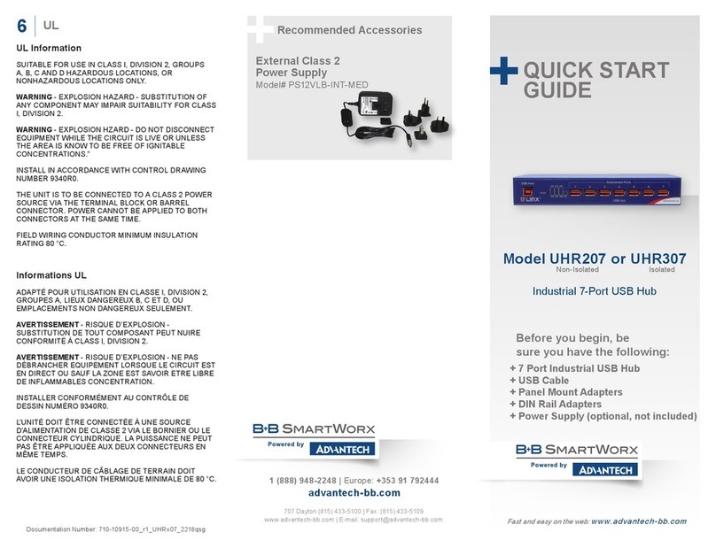 B+B SmartWorx UHR207 quick start guide
