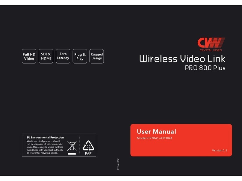 CVW CP7041 User manual
