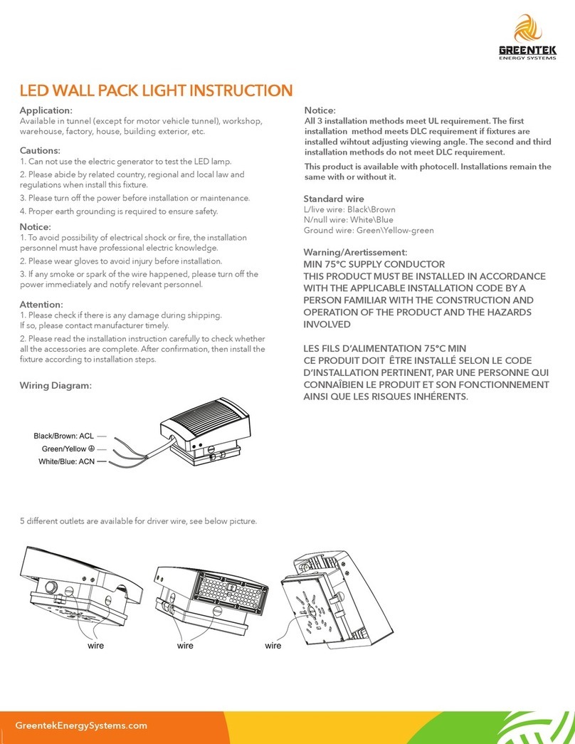 Greentek LED WALL PACK LIGHT instruction manual