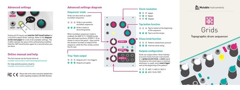 Mutable Instruments GRIDS User manual