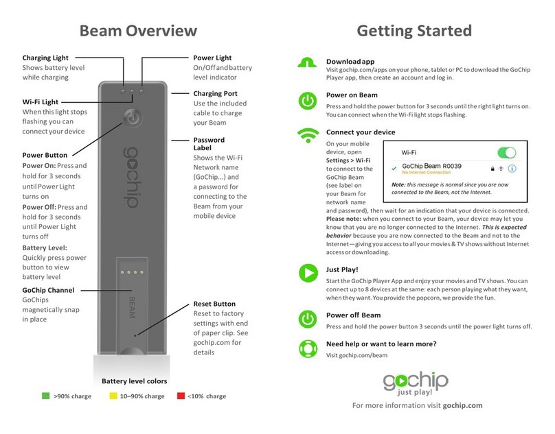 GoChip Beam user manual
