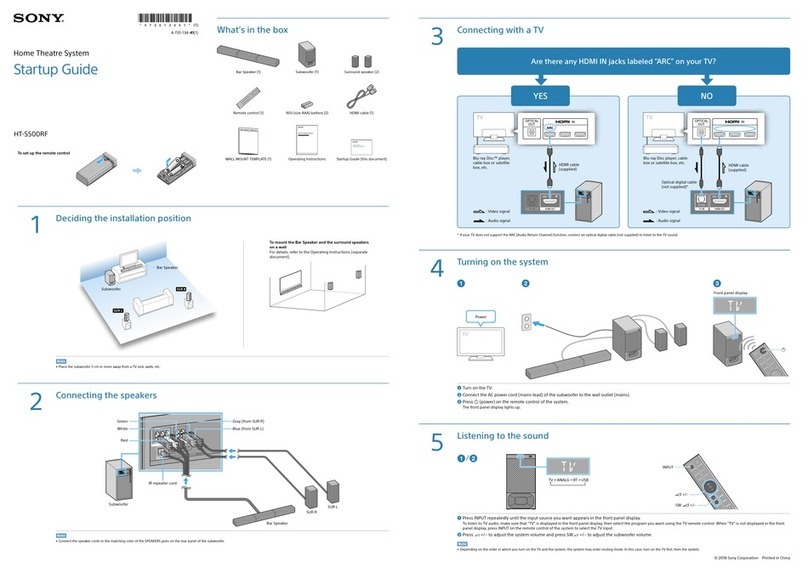 Sony HT-S500RF Startup guide