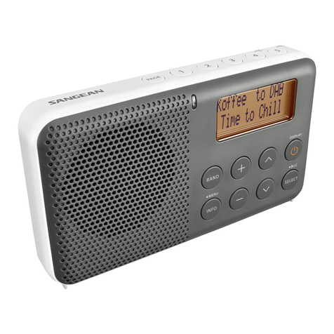 Sangean Pocket 640 user manual