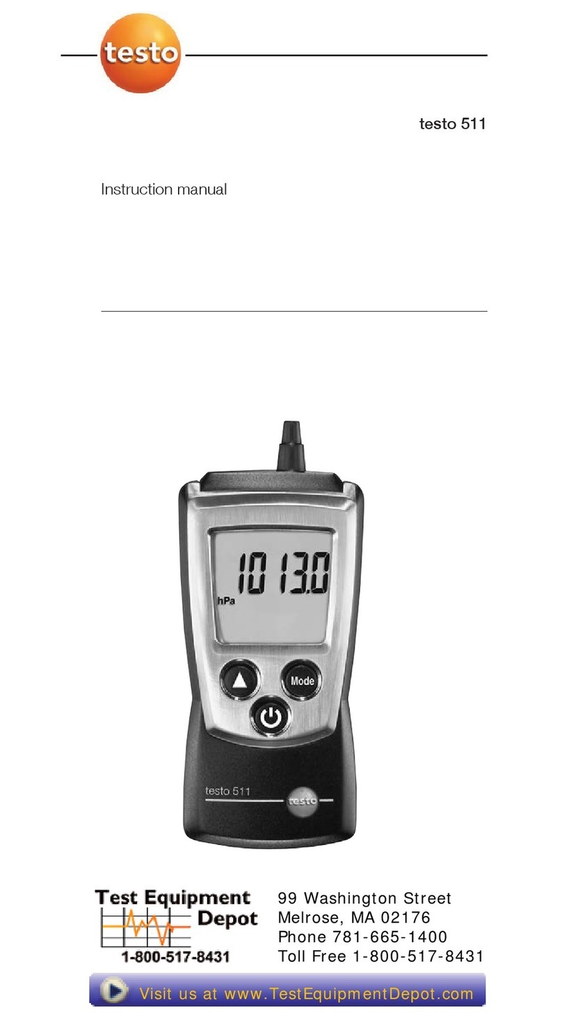 TESTO 511 User manual