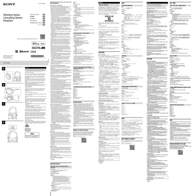 Sony WH-1000XM3 User manual