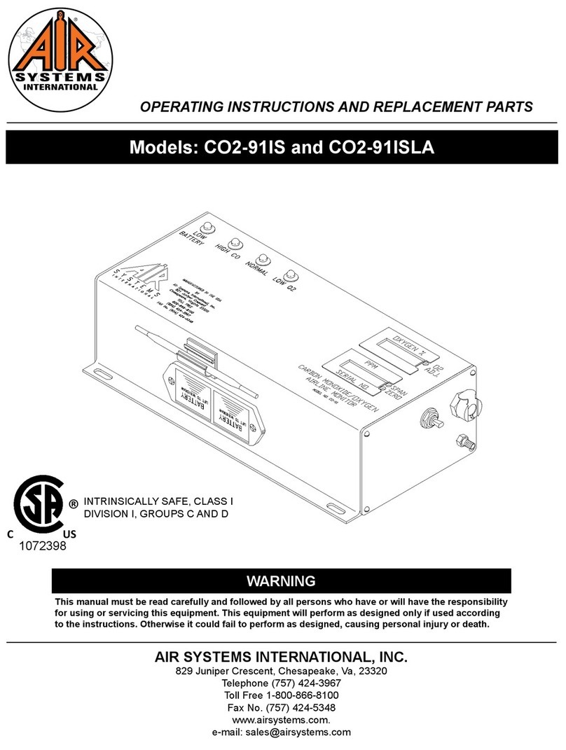 AIR SYSTEMS CO2-91IS operating instructions