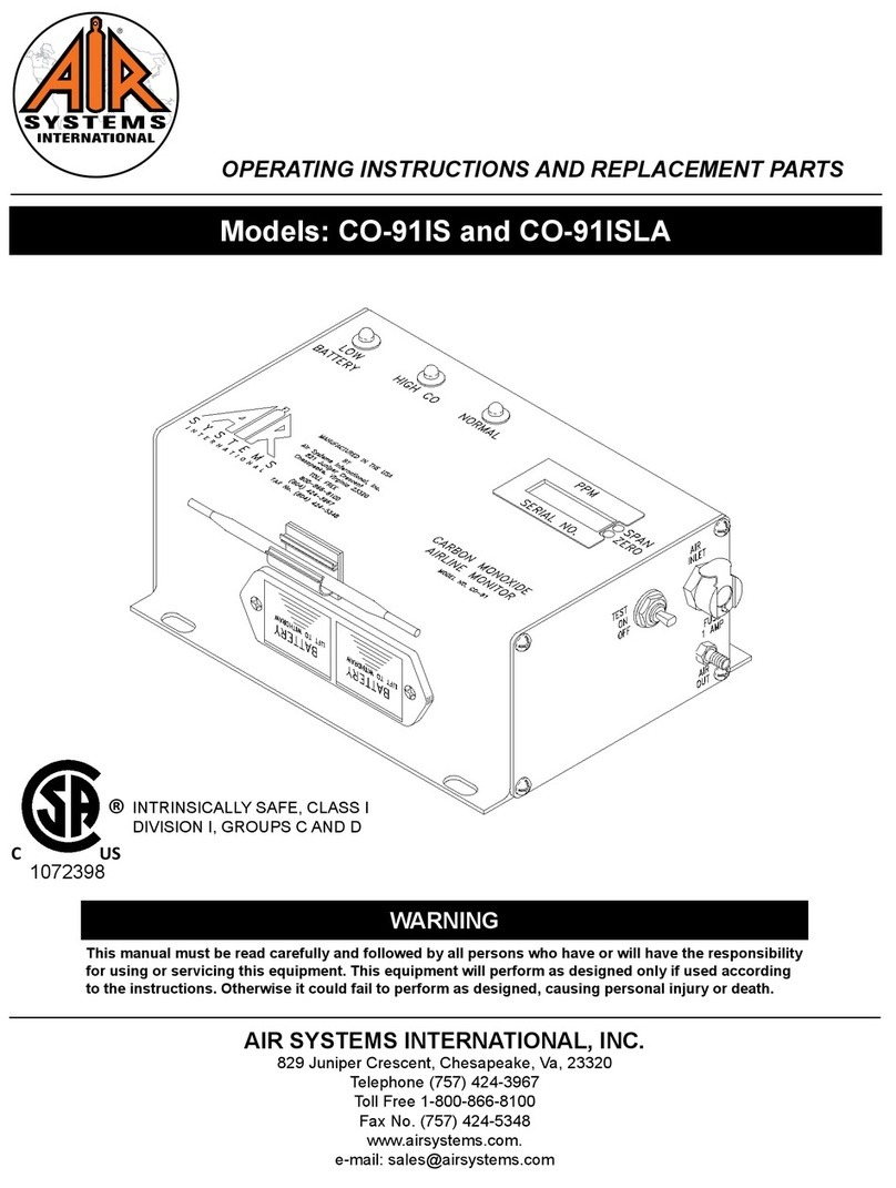 AIR SYSTEMS CO-91IS operating instructions