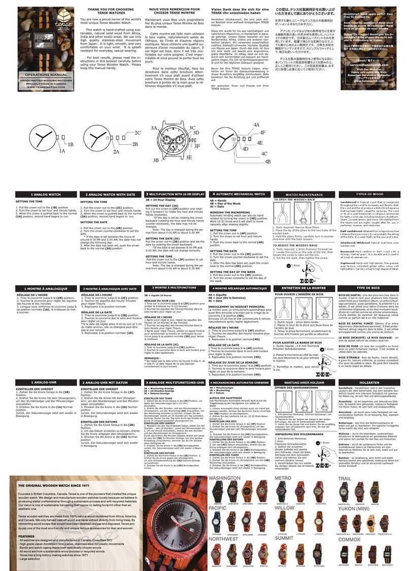 Tense WASHINGTON J5803D User manual