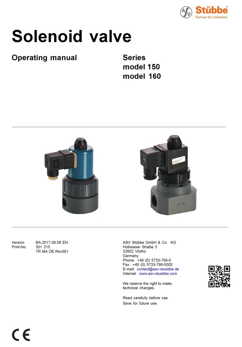 Stübbe 150 operating manual Stübbe 150 operating manual