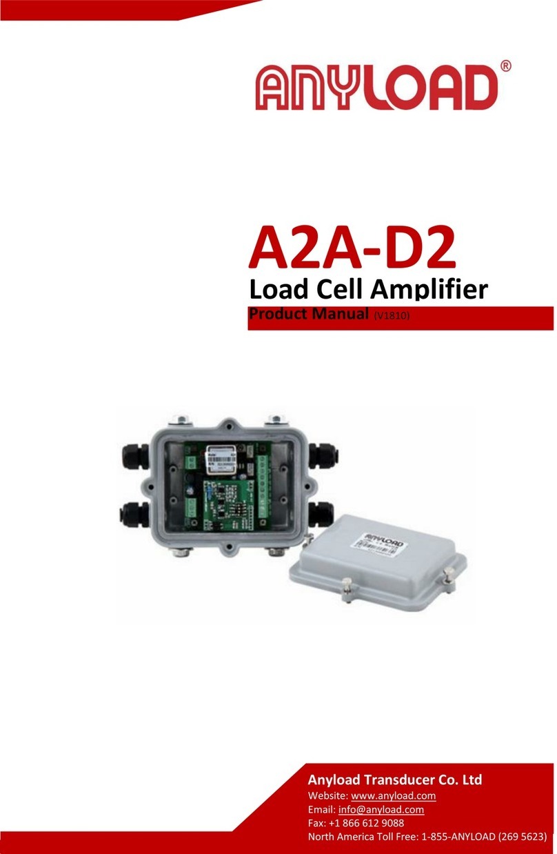 Anyload A2A-D2 User manual